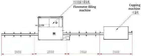 ZLDG Lubricant Filling Machine 2m Plastic Bottle Packaging Machine