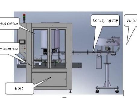 SUS304 Inline Capping Machine 2400mm Automatic Bottle Capping Machine